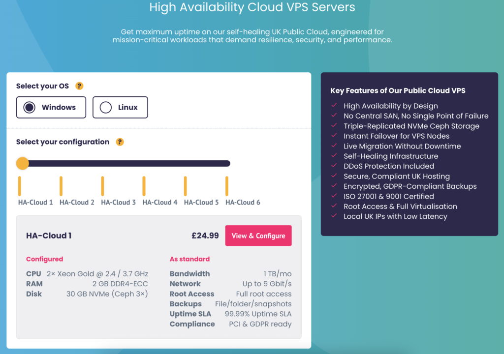 QuickHost Black Friday High Availability Cloud VPS Servers